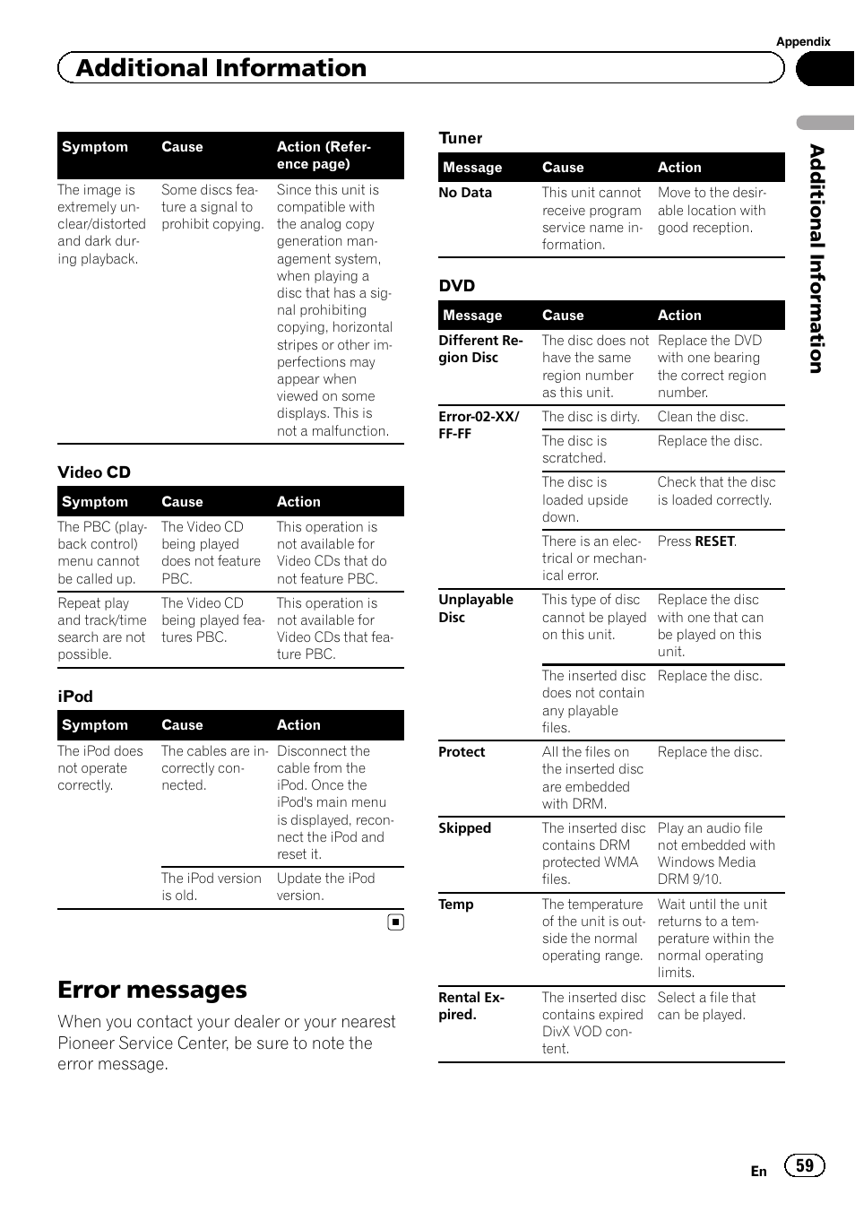 Error messages, Additional information | Pioneer AVH-5200DVD User Manual | Page 59 / 80