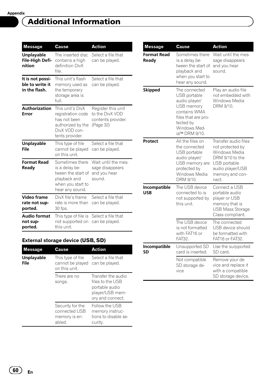 Additional information | Pioneer AVH-5200DVD User Manual | Page 60 / 80