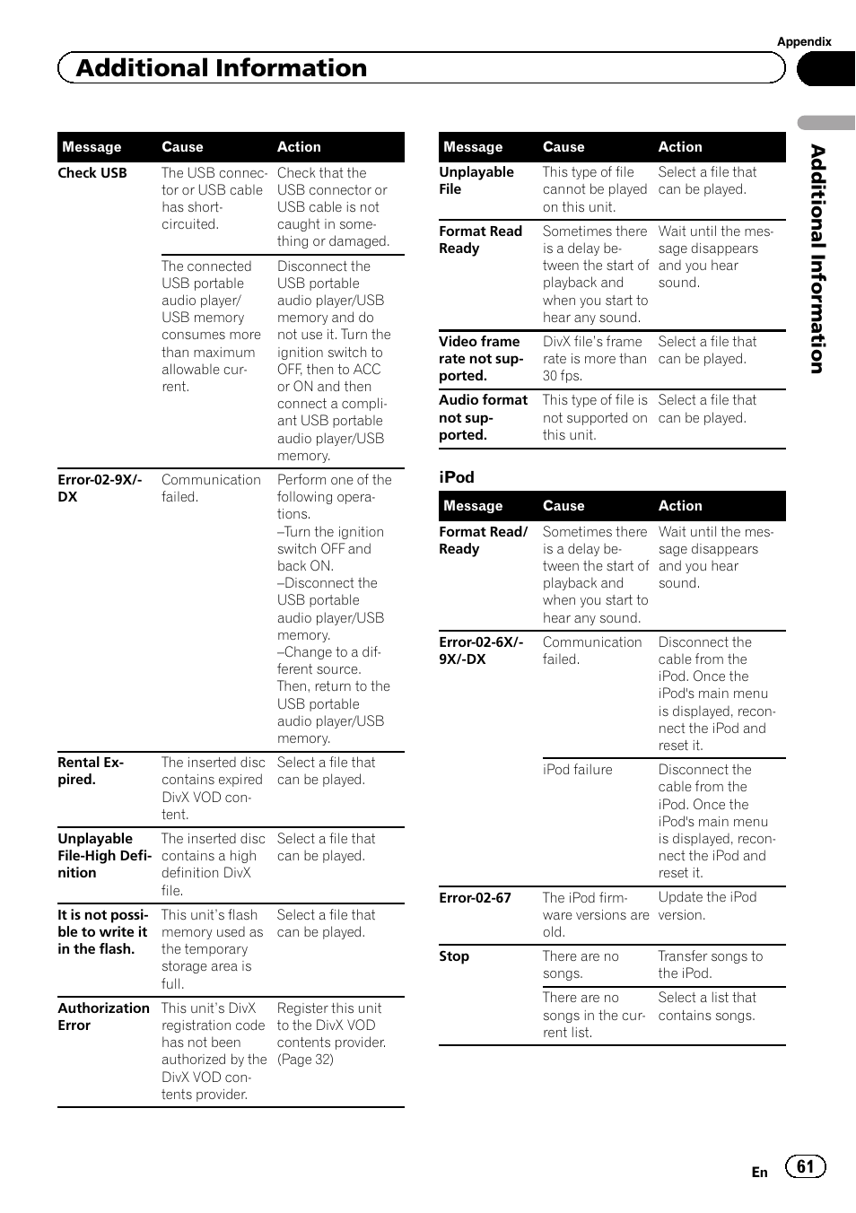 Additional information | Pioneer AVH-5200DVD User Manual | Page 61 / 80