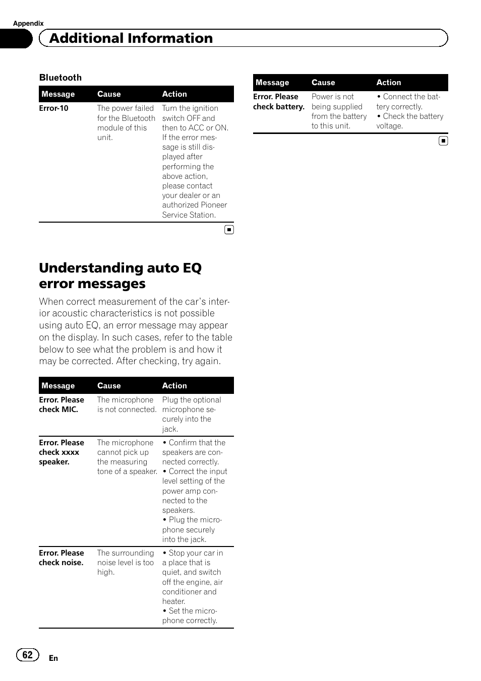 Understanding auto eq error messages, Additional information | Pioneer AVH-5200DVD User Manual | Page 62 / 80