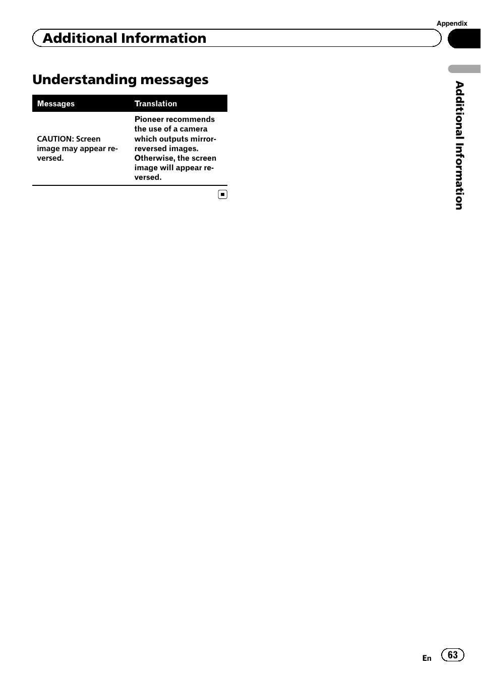 Understanding messages, Additional information | Pioneer AVH-5200DVD User Manual | Page 63 / 80