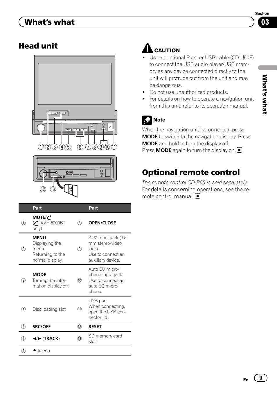 What, S what, Head unit | Optional remote control, What ’s what | Pioneer AVH-5200DVD User Manual | Page 9 / 80