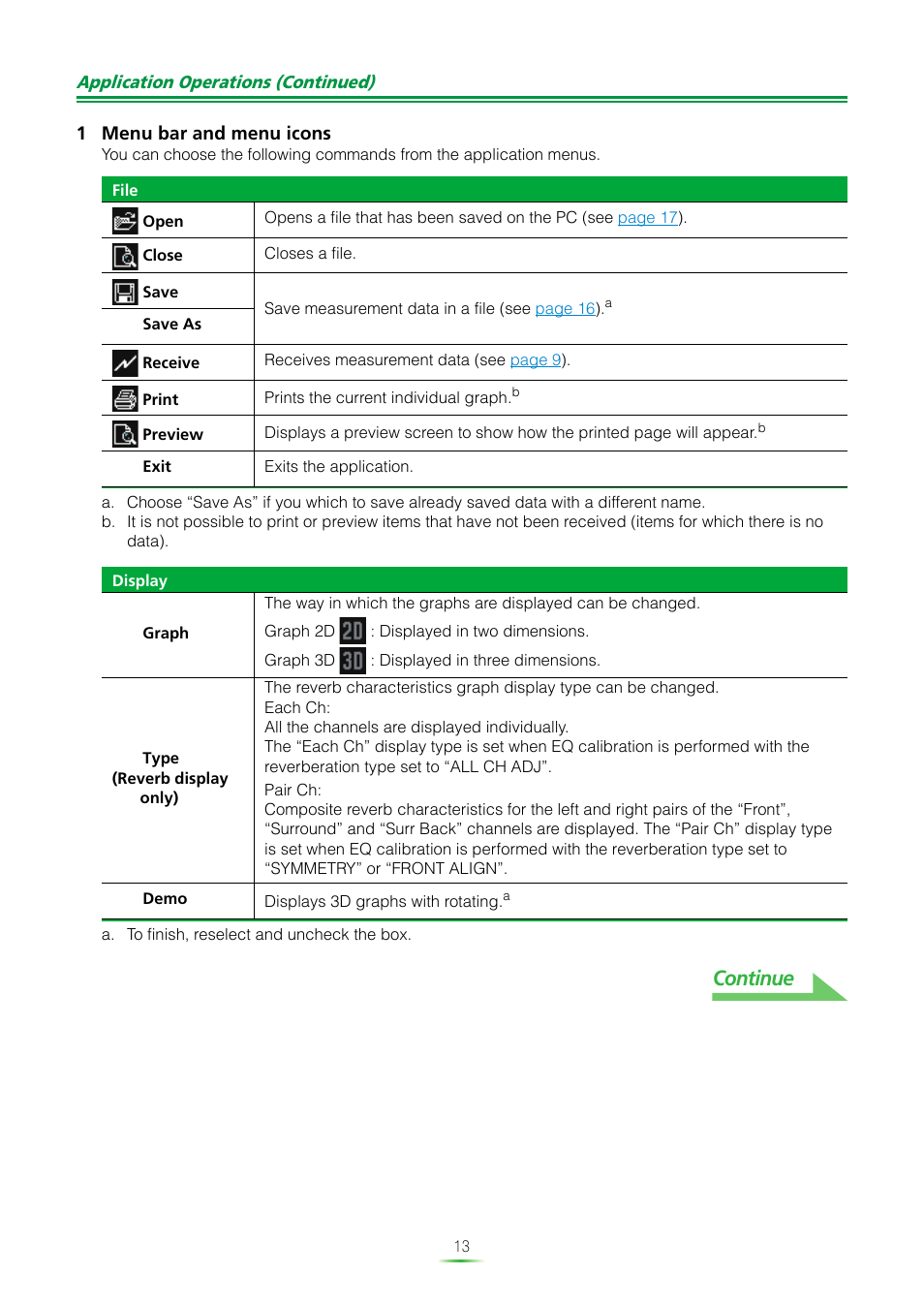 Continue | Pioneer SC-LX82 User Manual | Page 13 / 36