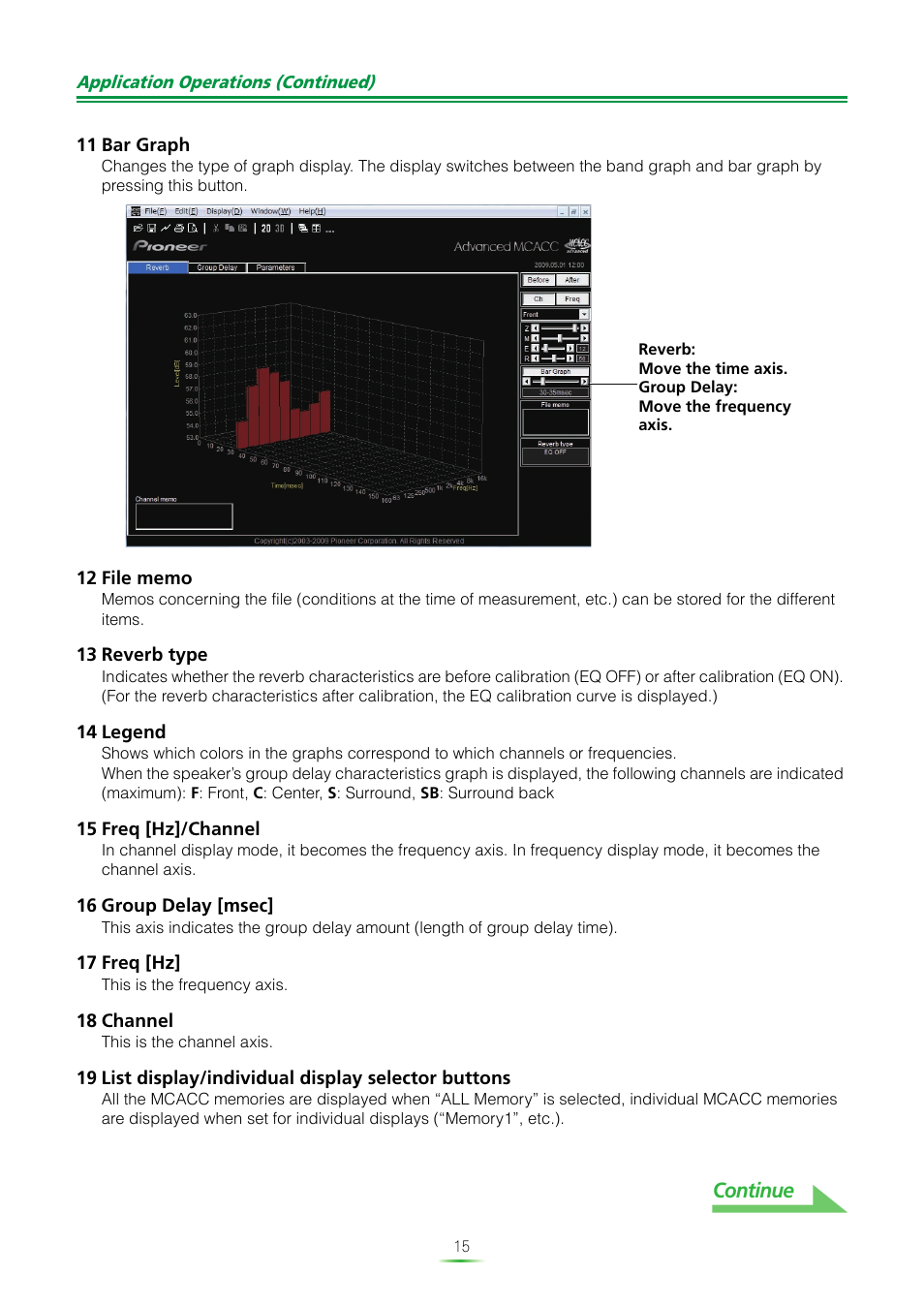 Pioneer SC-LX82 User Manual | Page 15 / 36