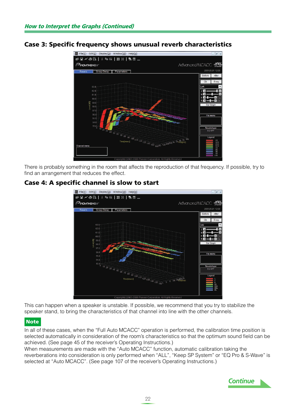 Pioneer SC-LX82 User Manual | Page 22 / 36