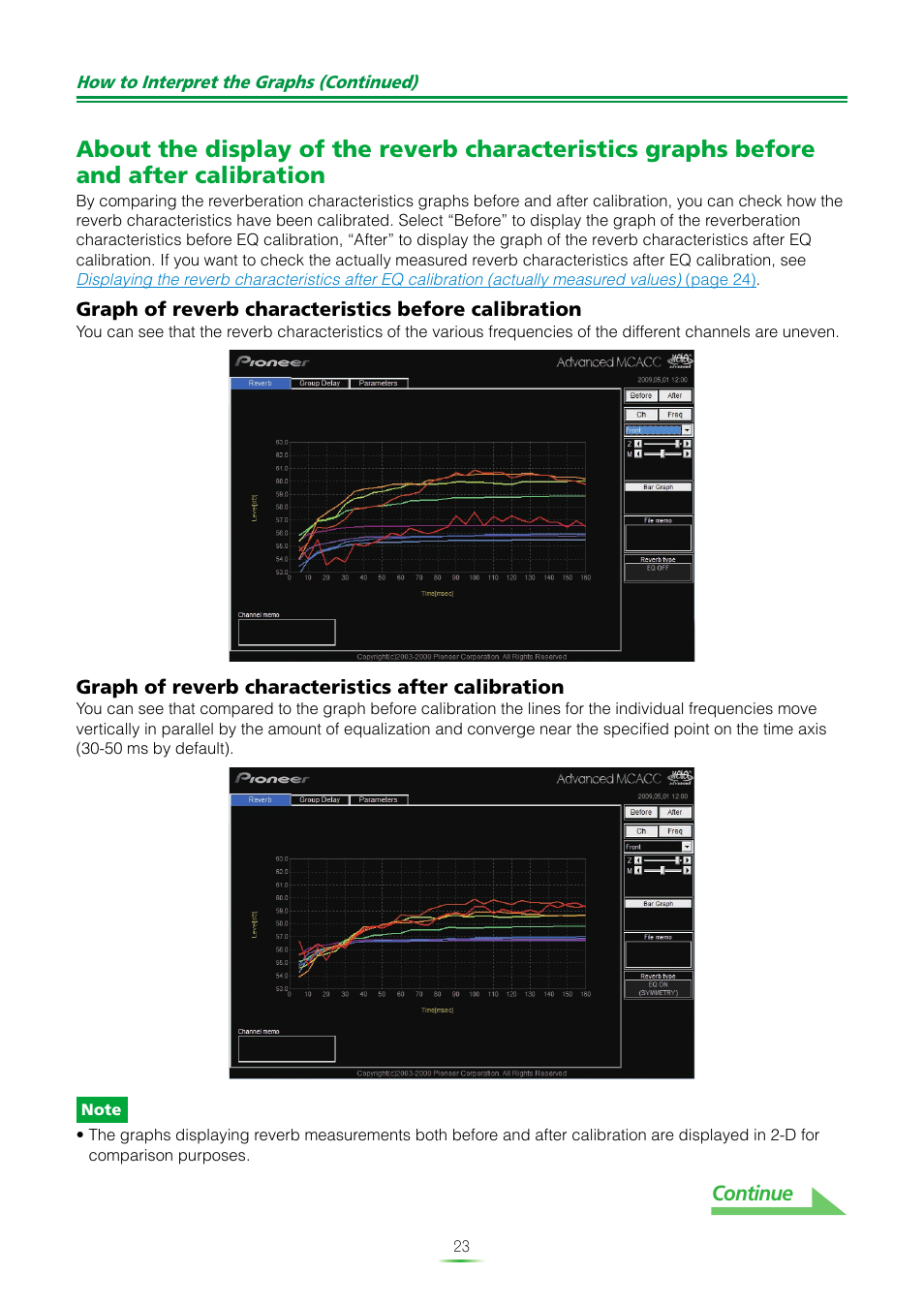 Pioneer SC-LX82 User Manual | Page 23 / 36