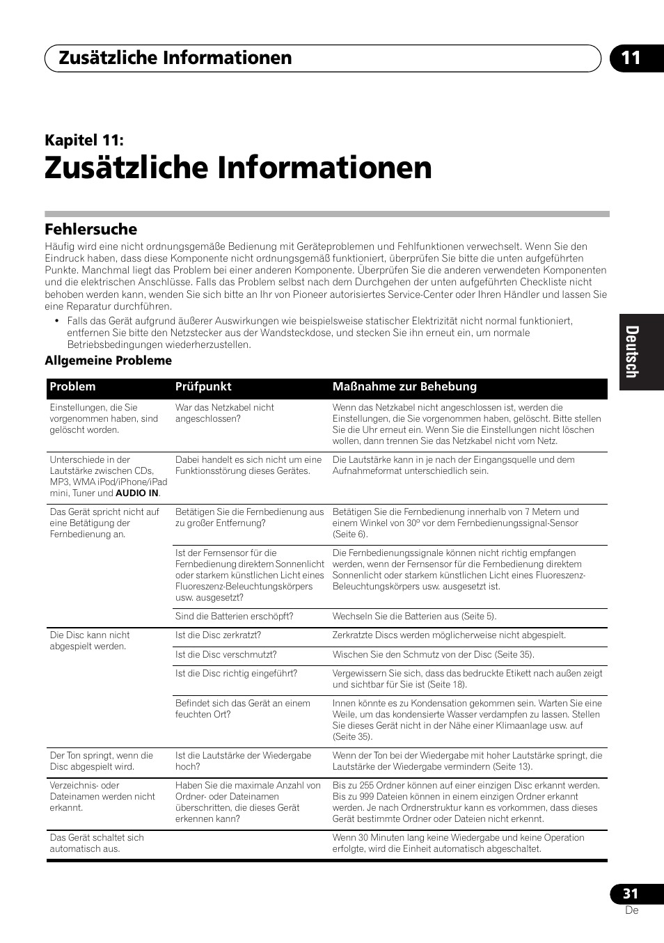11 zusätzliche informationen, Fehlersuche, Zusätzliche informationen | Zusätzliche informationen 11, Kapitel 11 | Pioneer X-SMC00 User Manual | Page 103 / 256