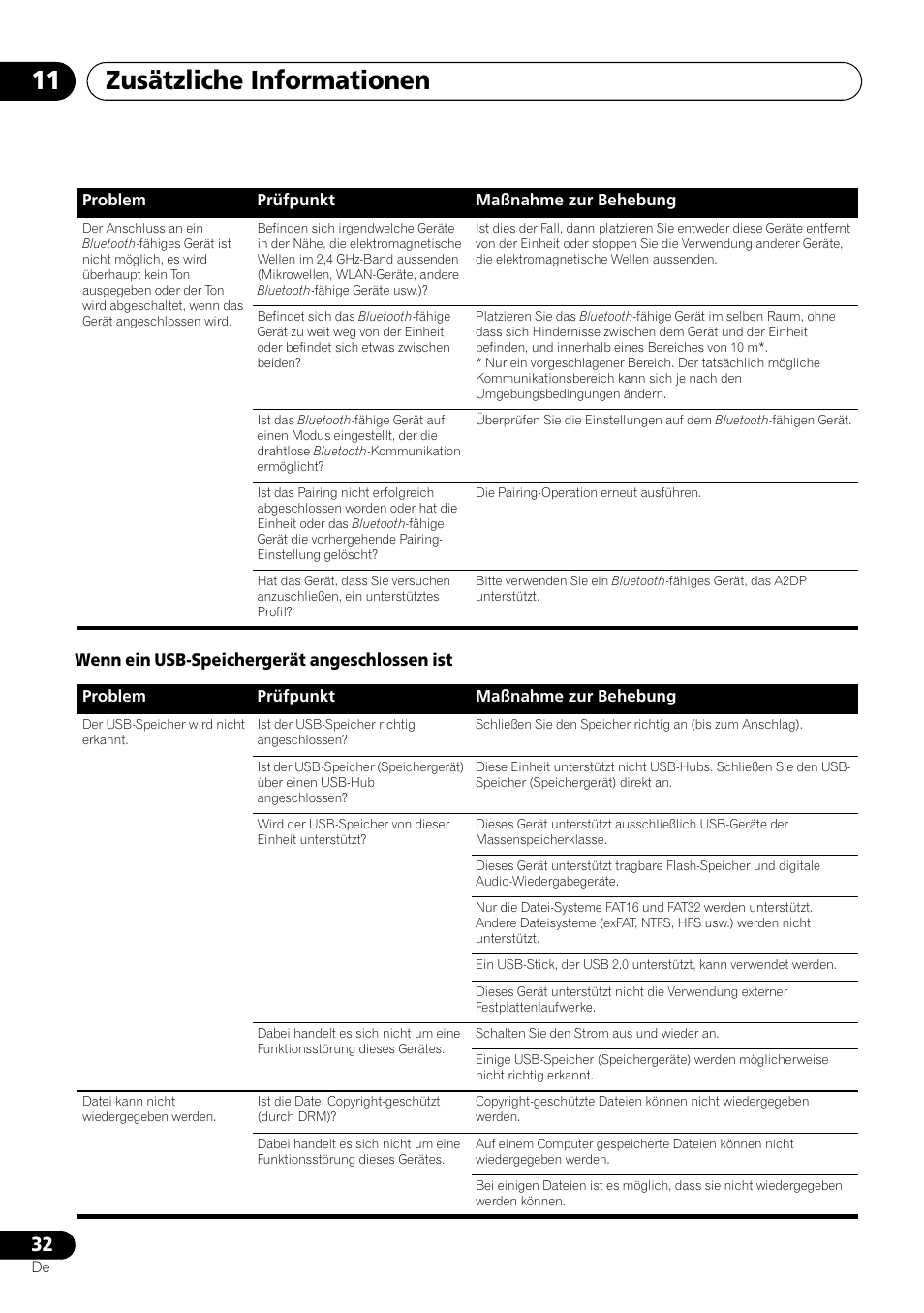 Zusätzliche informationen 11 | Pioneer X-SMC00 User Manual | Page 104 / 256