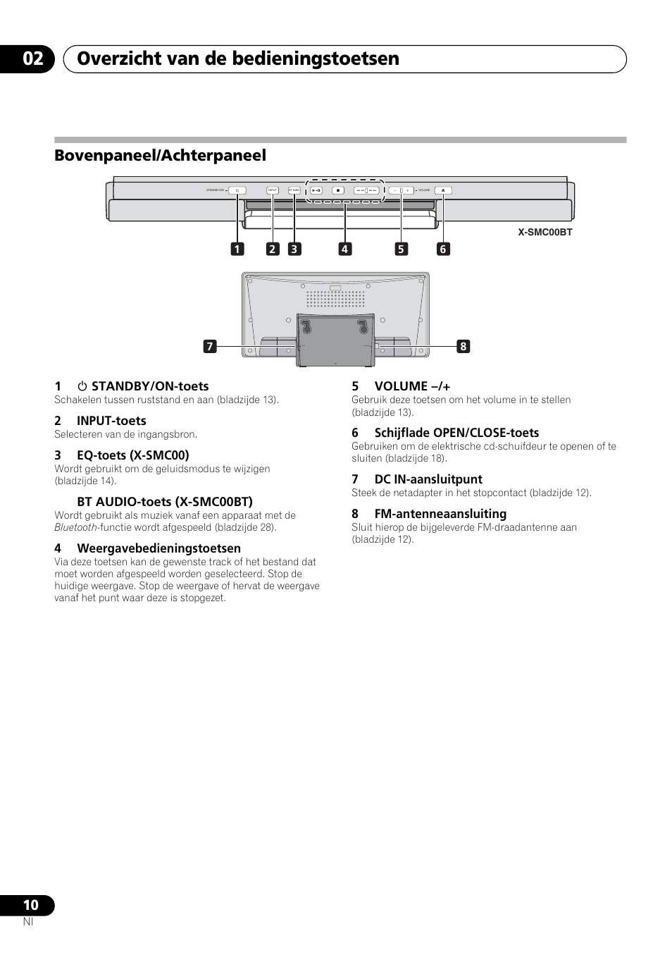 Bovenpaneel/achterpaneel, Overzicht van de bedieningstoetsen 02, 11 standby/on-toets | 2input-toets, 3eq-toets (x-smc00), Bt audio-toets (x-smc00bt), 4weergavebedieningstoetsen, 5volume, 6schijflade open/close-toets, 7dc in-aansluitpunt | Pioneer X-SMC00 User Manual | Page 154 / 256