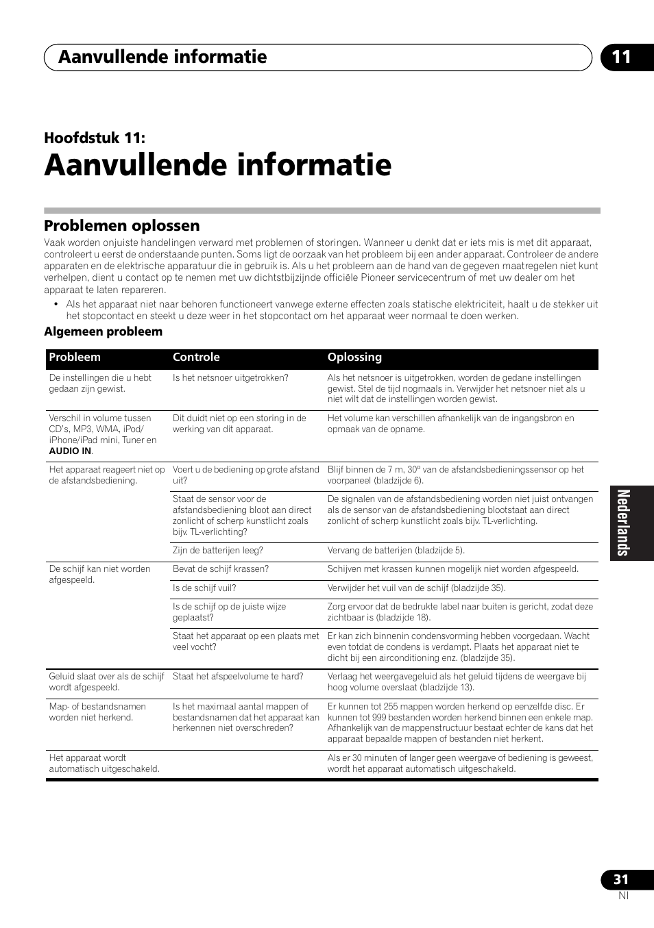 11 aanvullende informatie, Problemen oplossen, Aanvullende informatie | Aanvullende informatie 11, Hoofdstuk 11 | Pioneer X-SMC00 User Manual | Page 175 / 256