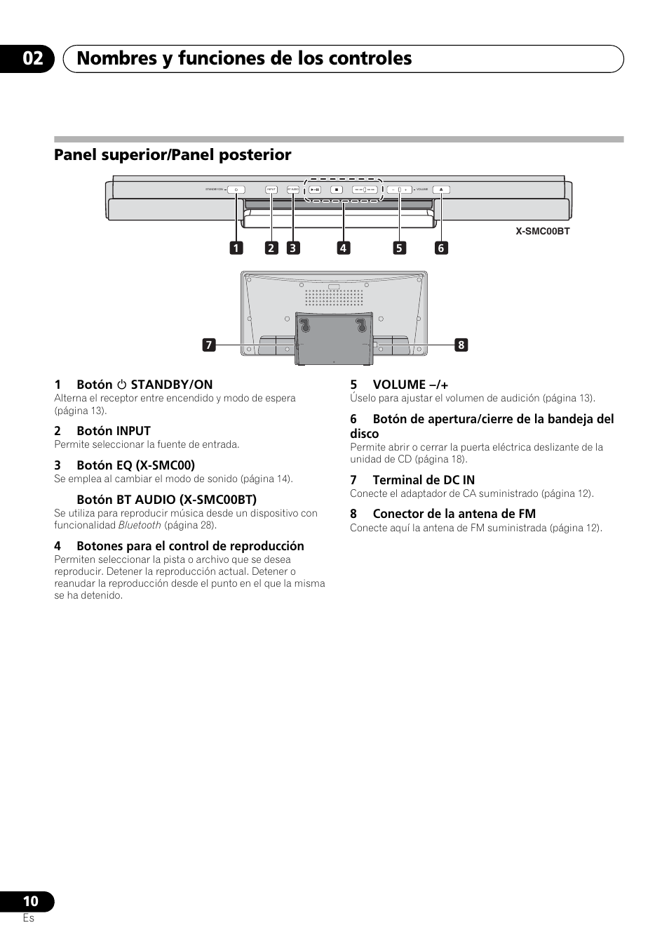 Panel superior/panel posterior, Nombres y funciones de los controles 02, 1botón 1 standby/on | 2botón input, 3botón eq (x-smc00), Botón bt audio (x-smc00bt), 4botones para el control de reproducción, 5volume, 6botón de apertura/cierre de la bandeja del disco, 7terminal de dc in | Pioneer X-SMC00 User Manual | Page 190 / 256