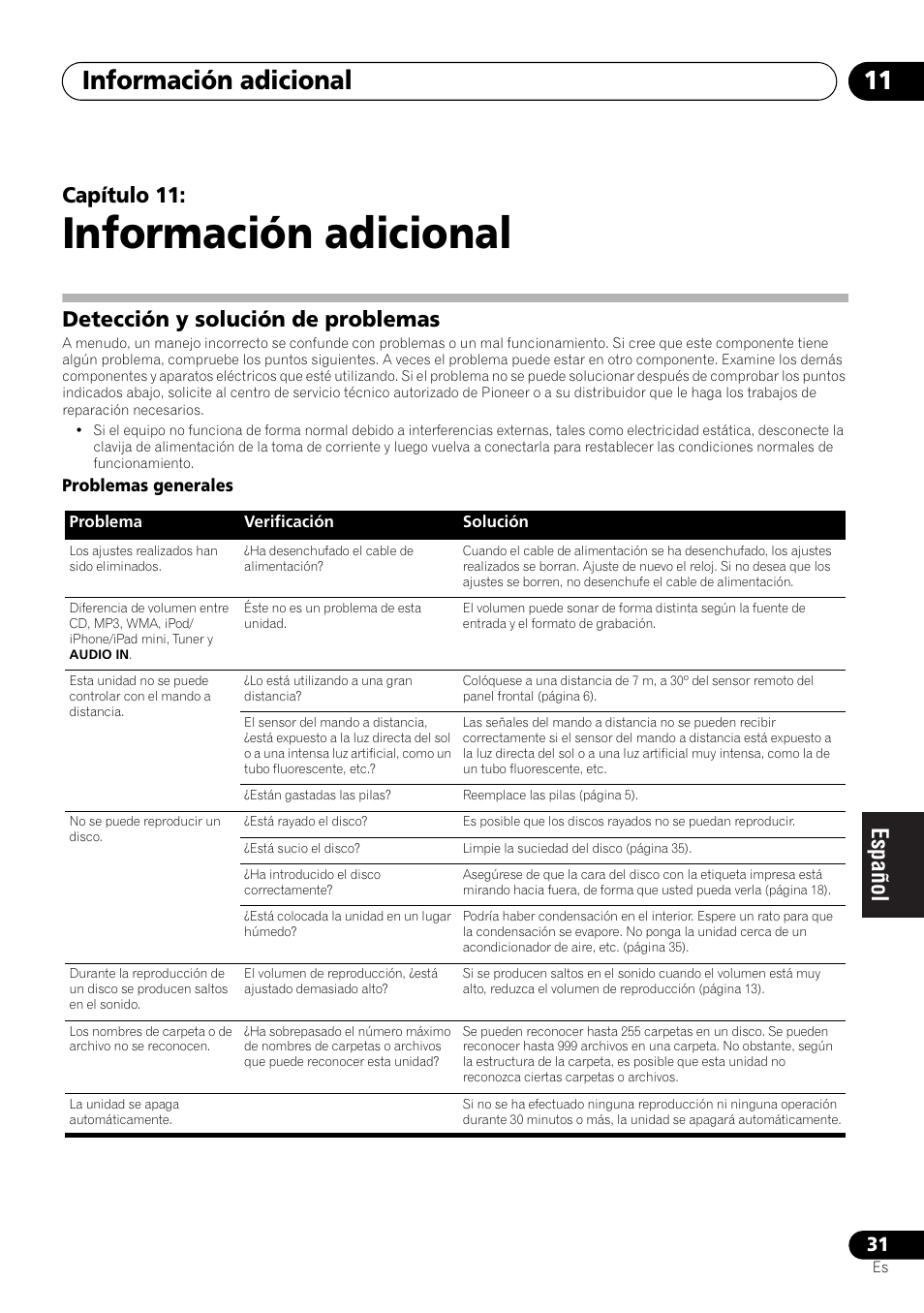 11 información adicional, Detección y solución de problemas, Información adicional | Información adicional 11, Capítulo 11 | Pioneer X-SMC00 User Manual | Page 211 / 256