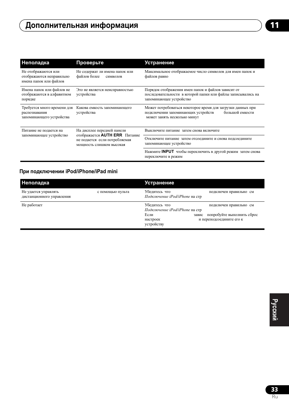 Ⱦɨɩɨɥɧɢɬɟɥɶɧɚɹ ɢɧɮɨɪɦɚɰɢɹ 11 | Pioneer X-SMC00 User Manual | Page 249 / 256