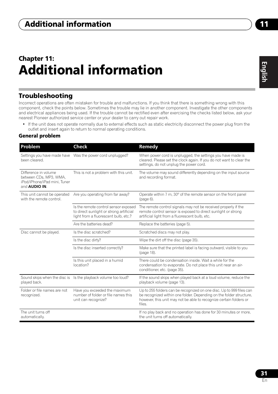 11 additional information, Troubleshooting, Additional information | Additional information 11, English français español, Chapter 11 | Pioneer X-SMC00 User Manual | Page 31 / 256