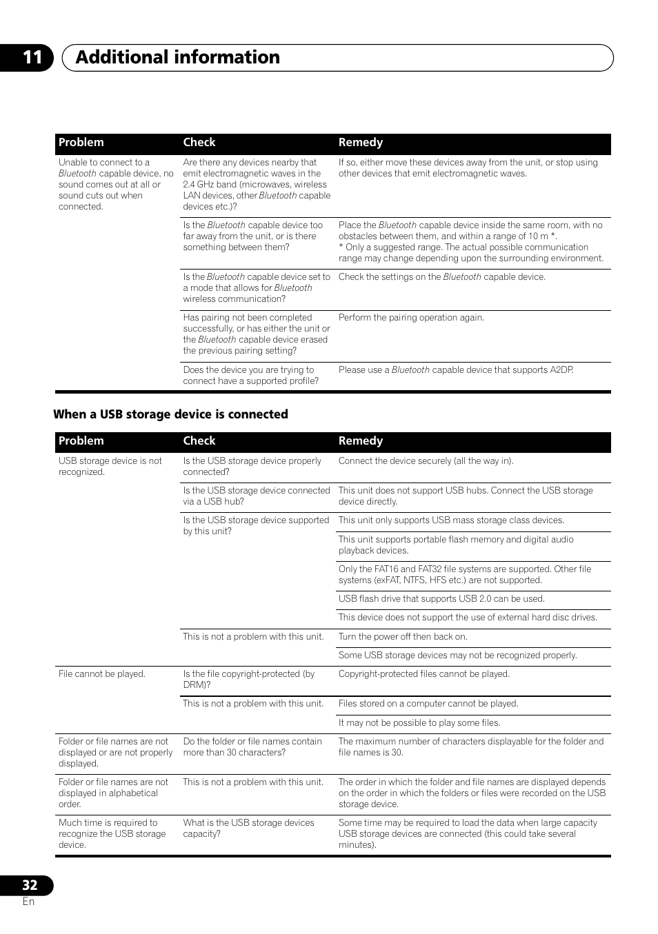 Additional information 11, When a usb storage device is connected | Pioneer X-SMC00 User Manual | Page 32 / 256