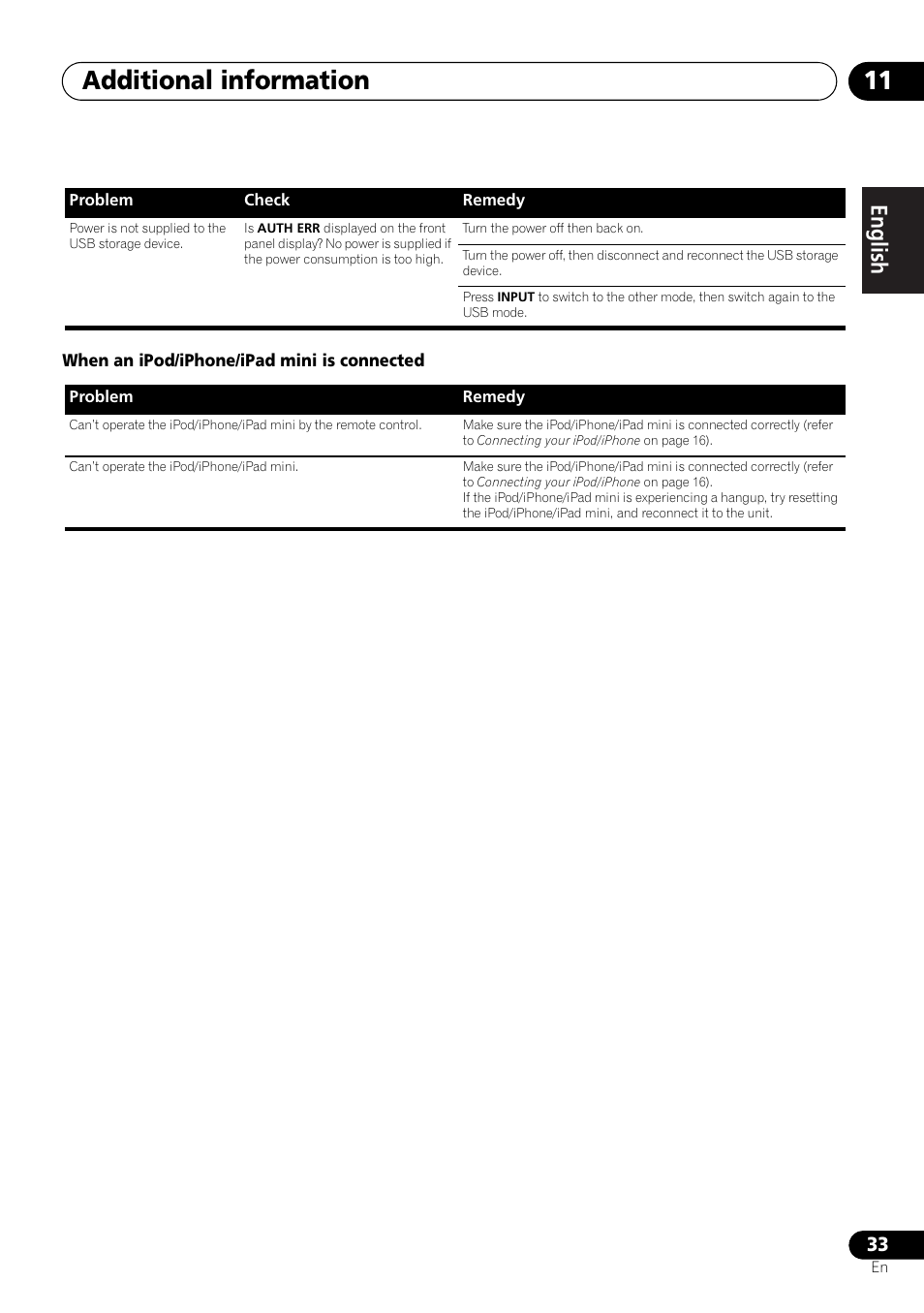 Additional information 11, English français español | Pioneer X-SMC00 User Manual | Page 33 / 256