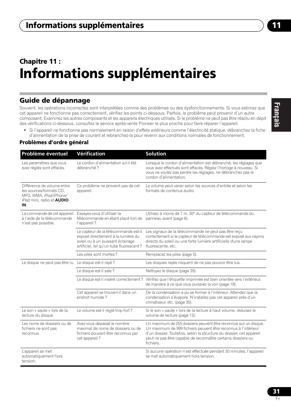 11 informations supplémentaires, Guide de dépannage, Informations supplémentaires | Informations supplémentaires 11, Chapitre 11 | Pioneer X-SMC00 User Manual | Page 67 / 256