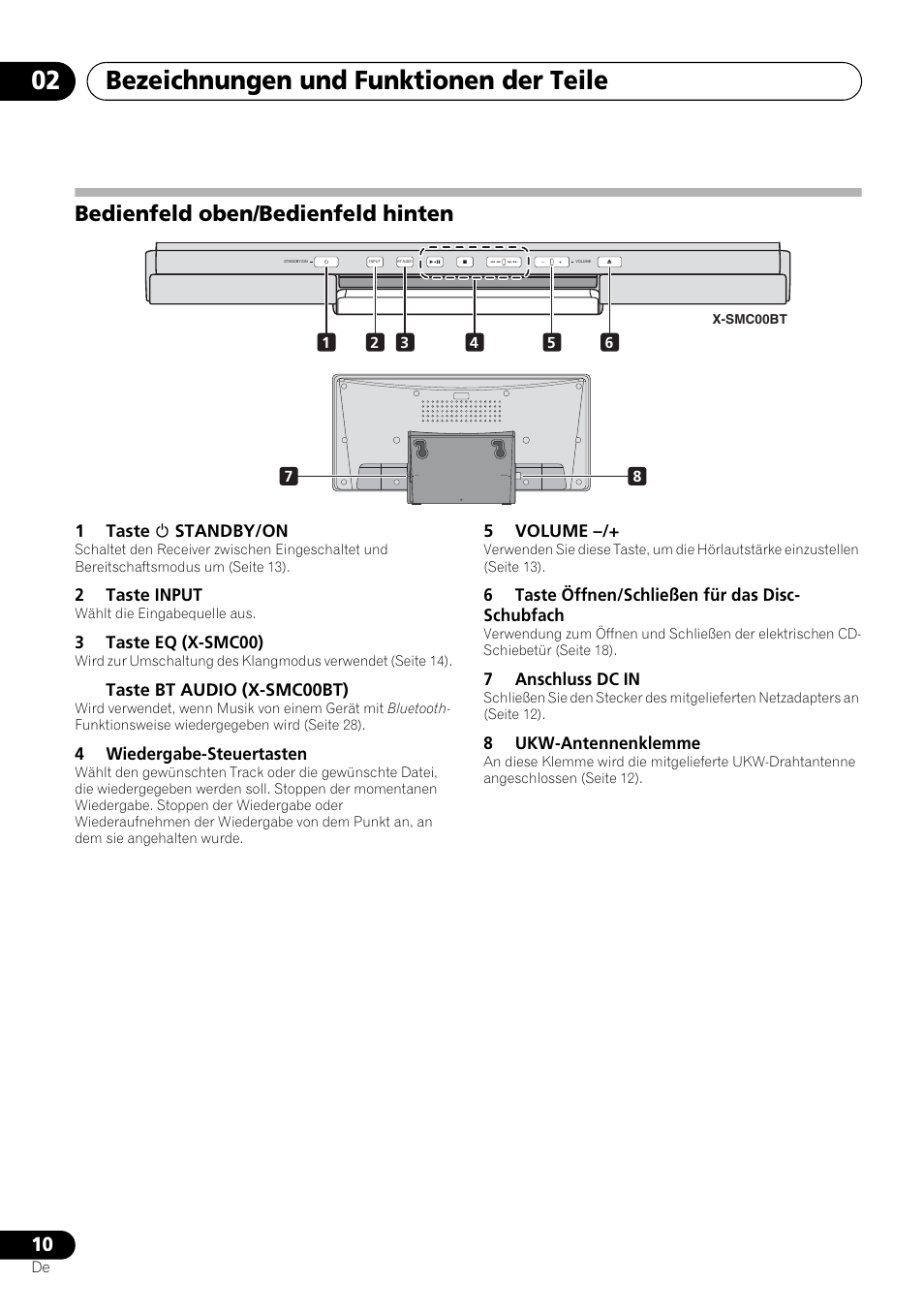 Bedienfeld oben/bedienfeld hinten, Bezeichnungen und funktionen der teile 02, 1taste 1 standby/on | 2taste input, 3taste eq (x-smc00), Taste bt audio (x-smc00bt), 4wiedergabe-steuertasten, 5volume, 6taste öffnen/schließen für das disc- schubfach, 7anschluss dc in | Pioneer X-SMC00 User Manual | Page 82 / 256