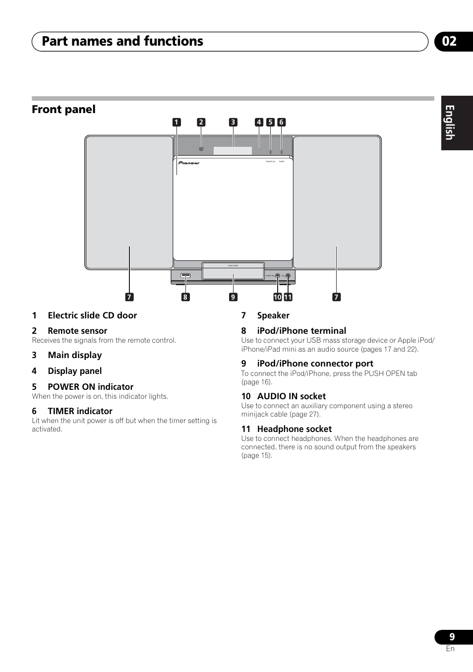 Front panel, Part names and functions 02, English français español | Pioneer X-SMC00 User Manual | Page 9 / 256