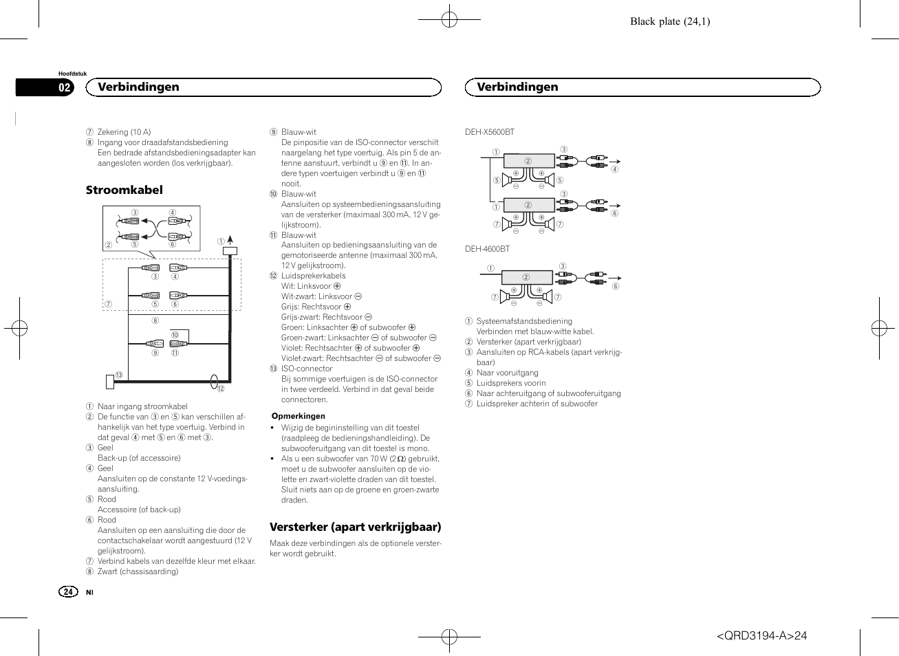 Stroomkabel, Versterker (apart verkrijgbaar), Verbindingen | Pioneer DEH-4600BT User Manual | Page 24 / 32