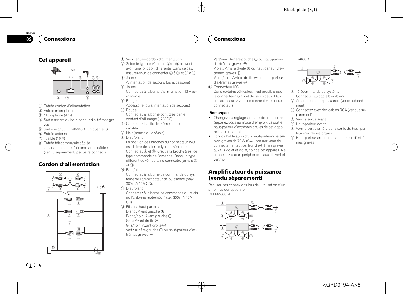 Cet appareil, Cordon d ’alimentation, Amplificateur de puissance (vendu séparément) | Connexions | Pioneer DEH-4600BT User Manual | Page 8 / 32
