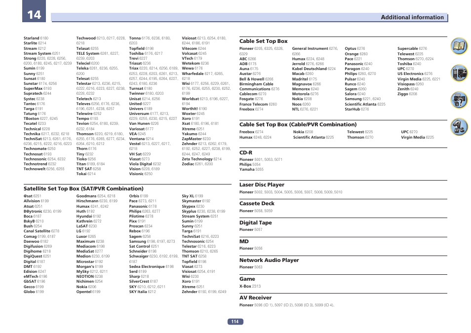 Pioneer VSX-923-S User Manual | Page 114 / 115