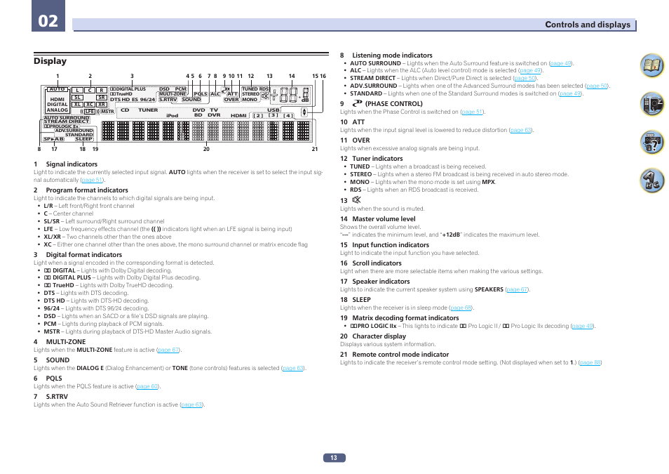 Display | Pioneer VSX-923-S User Manual | Page 13 / 115