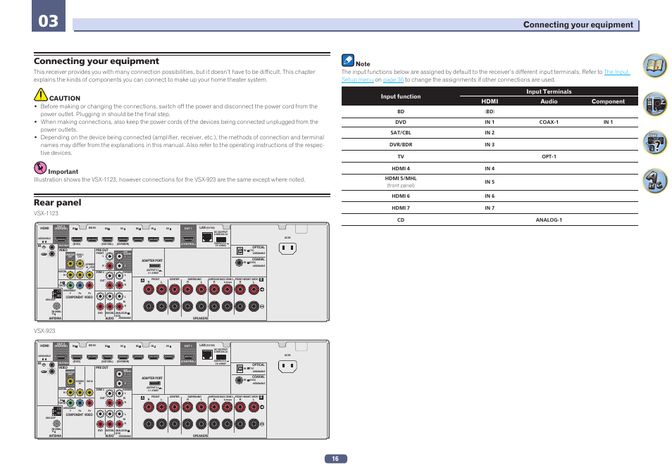 03 connecting your equipment, Connecting your equipment rear panel, Rear panel | Connecting your equipment, Caution, Important | Pioneer VSX-923-S User Manual | Page 16 / 115