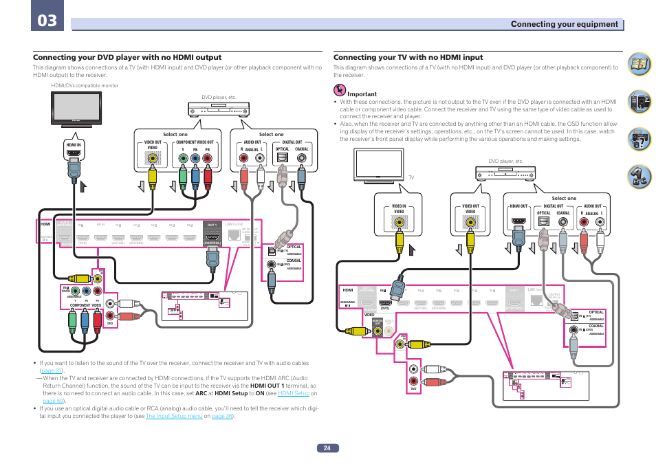 Pioneer VSX-923-S User Manual | Page 24 / 115