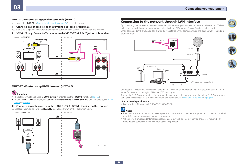 Connecting to the network through lan interface, Out 2 (hdzone) selectable | Pioneer VSX-923-S User Manual | Page 30 / 115