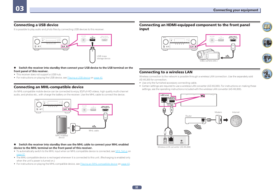 Pioneer VSX-923-S User Manual | Page 32 / 115