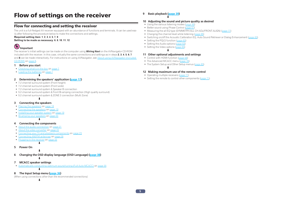 Flow of settings on the receiver, Flow for connecting and setting the receiver | Pioneer VSX-923-S User Manual | Page 5 / 115