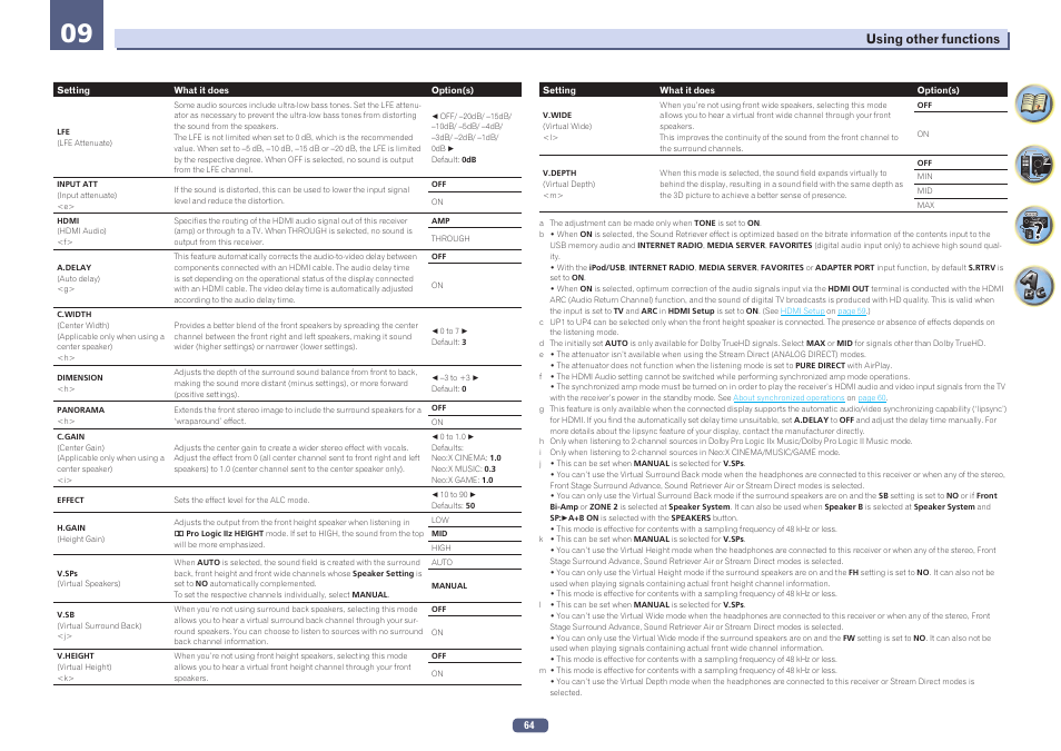 Pioneer VSX-923-S User Manual | Page 64 / 115