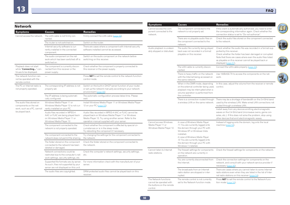 Network | Pioneer VSX-923-S User Manual | Page 98 / 115