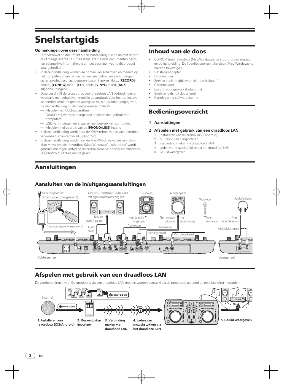 Snelstartgids, Dj-systeem, Inhoud van de doos | Bedieningsoverzicht, Aansluitingen, Afspelen met gebruik van een draadloos lan, Aansluiten van de in/uitgangsaansluitingen | Pioneer XDJ-AERO User Manual | Page 26 / 60