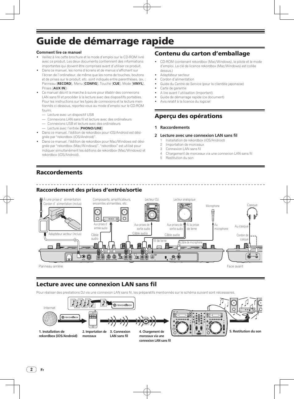 Guide de démarrage rapide, Système dj, Contenu du carton d’emballage | Aperçu des opérations, Raccordements, Lecture avec une connexion lan sans fil, Raccordement des prises d’entrée/sortie | Pioneer XDJ-AERO User Manual | Page 8 / 60