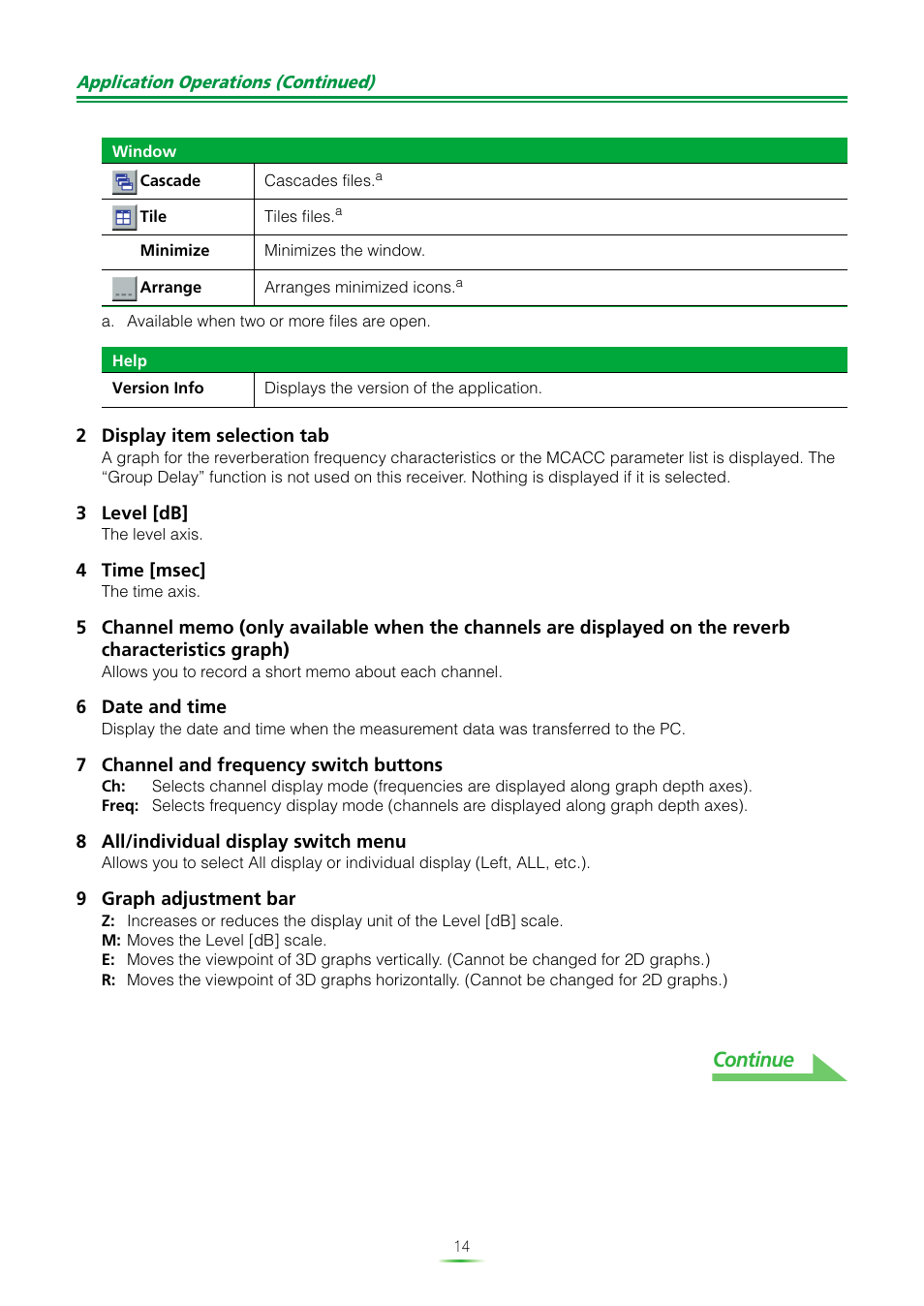 Continue | Pioneer VSX-LX51 User Manual | Page 14 / 37