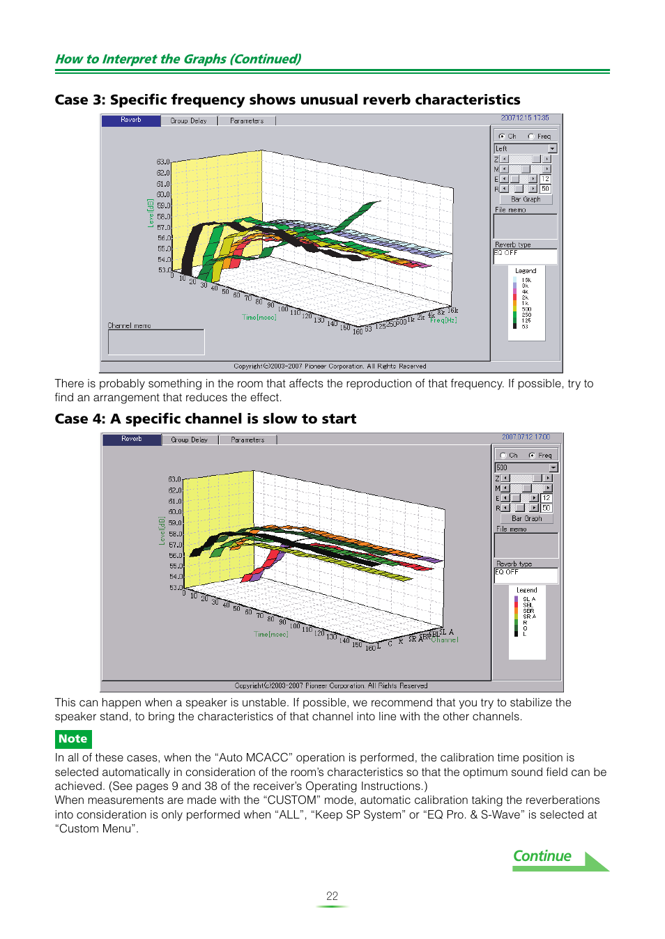 Pioneer VSX-LX51 User Manual | Page 22 / 37