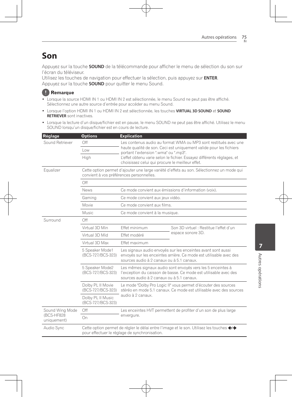 75 son | Pioneer BCS-727 User Manual | Page 171 / 588