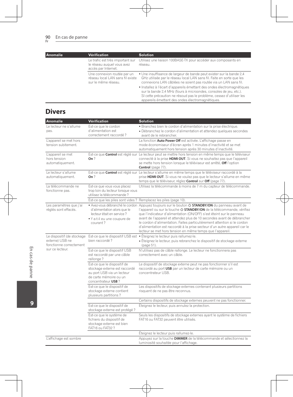 90 – divers, Divers, En cas de panne 90 | En cas de panne | Pioneer BCS-727 User Manual | Page 186 / 588
