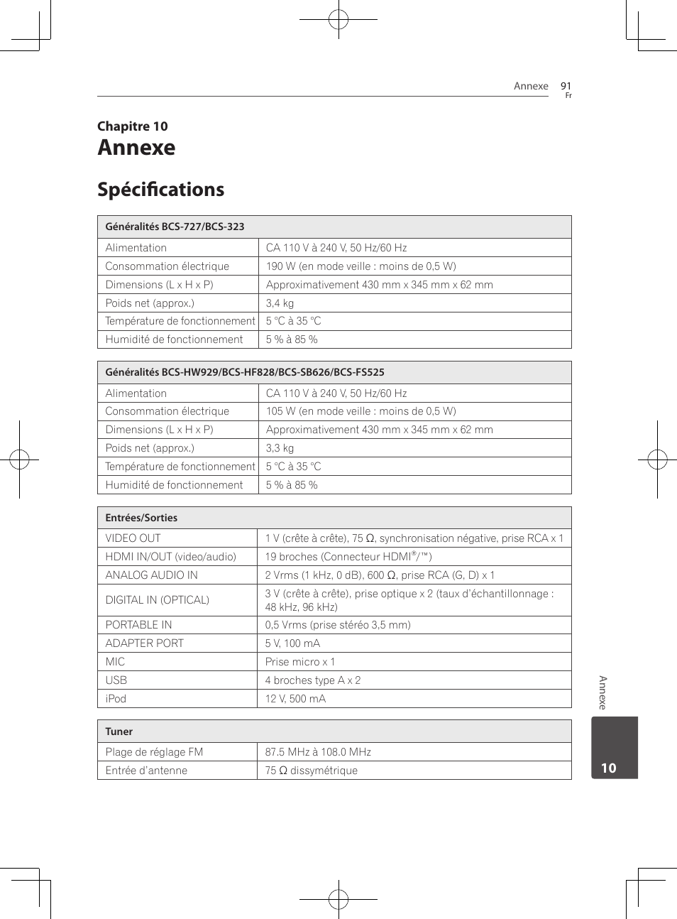 91 spécifications, Annexe, Spécifications | Chapitre 10 | Pioneer BCS-727 User Manual | Page 187 / 588