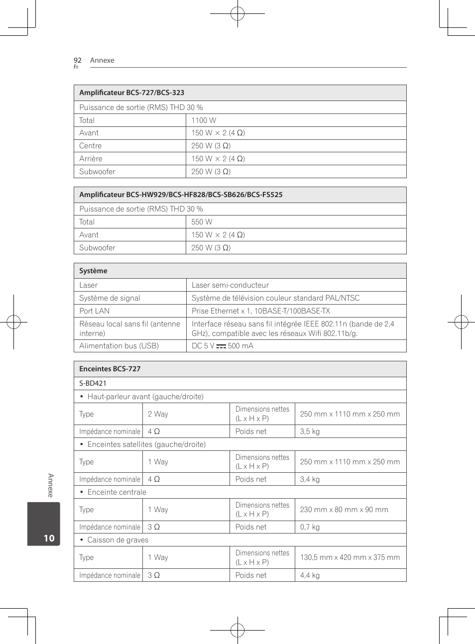 Pioneer BCS-727 User Manual | Page 188 / 588