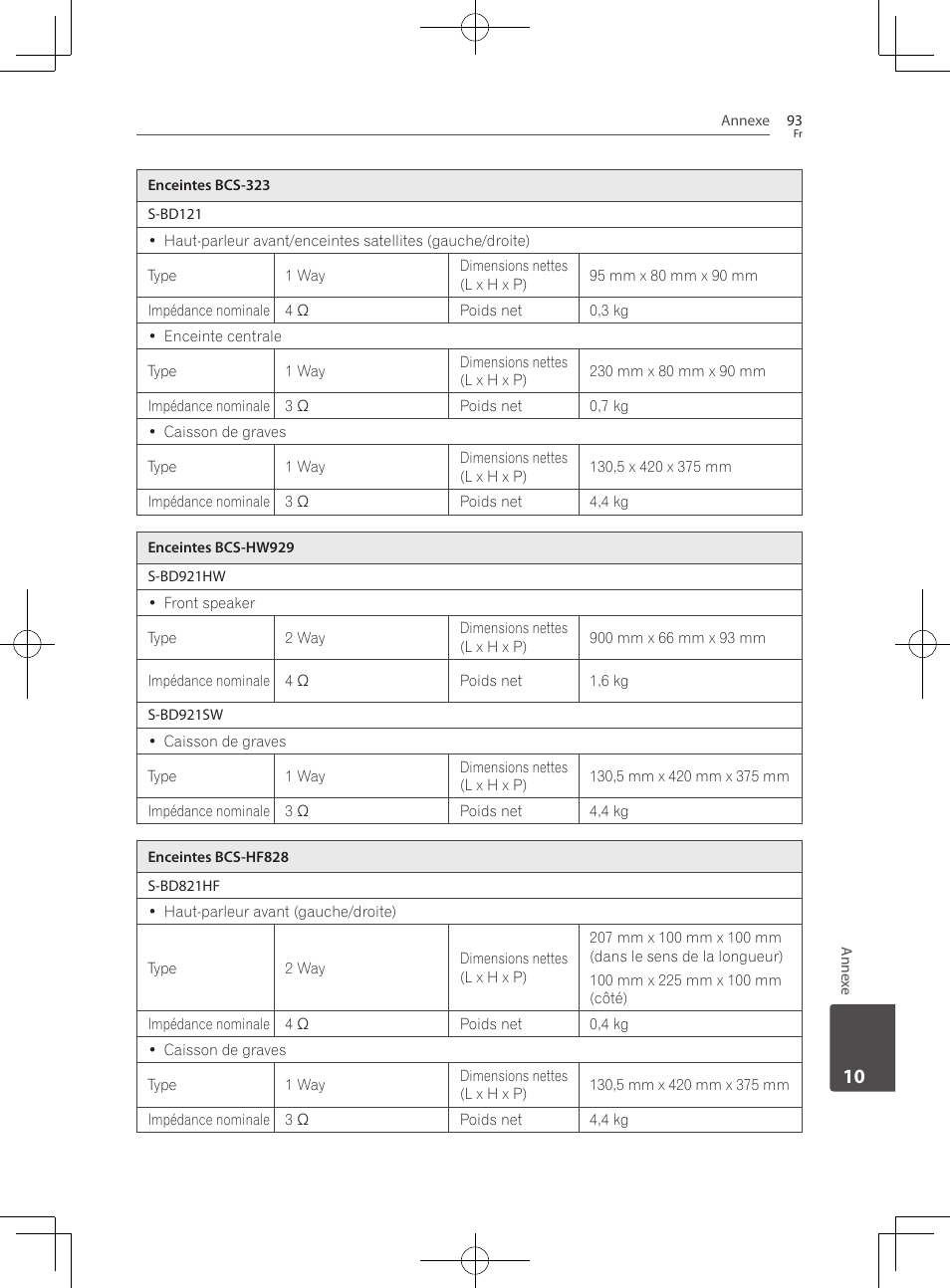 Pioneer BCS-727 User Manual | Page 189 / 588