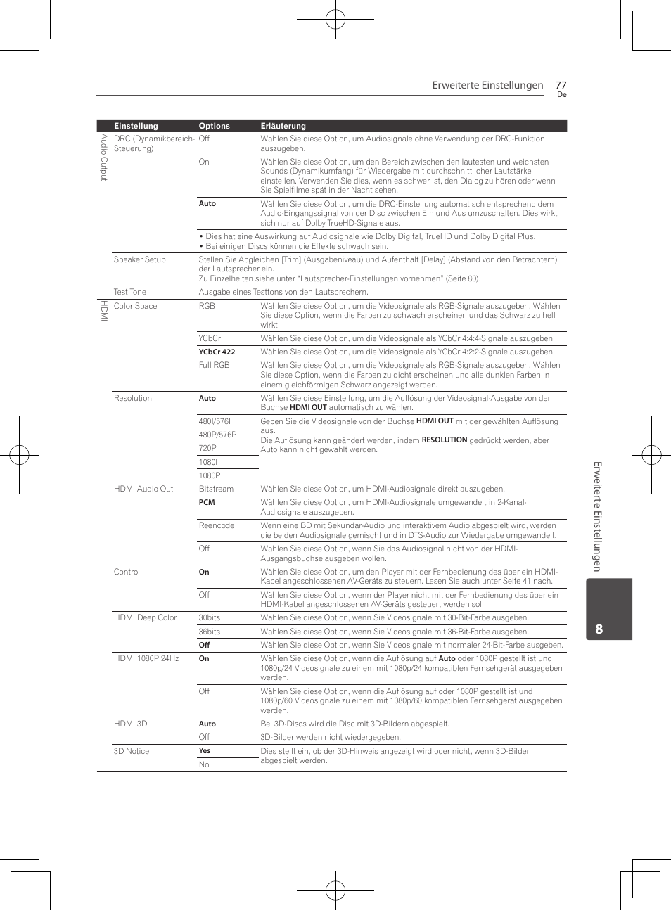 Erweiterte einstellungen 77, Er w eit er te einst ellungen | Pioneer BCS-727 User Manual | Page 277 / 588