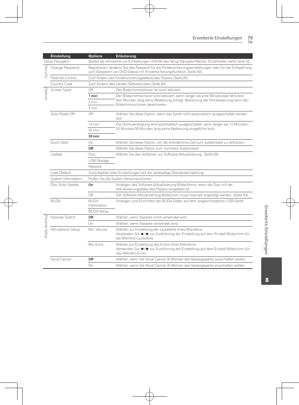Erweiterte einstellungen 79, Er w eit er te einst ellungen | Pioneer BCS-727 User Manual | Page 279 / 588