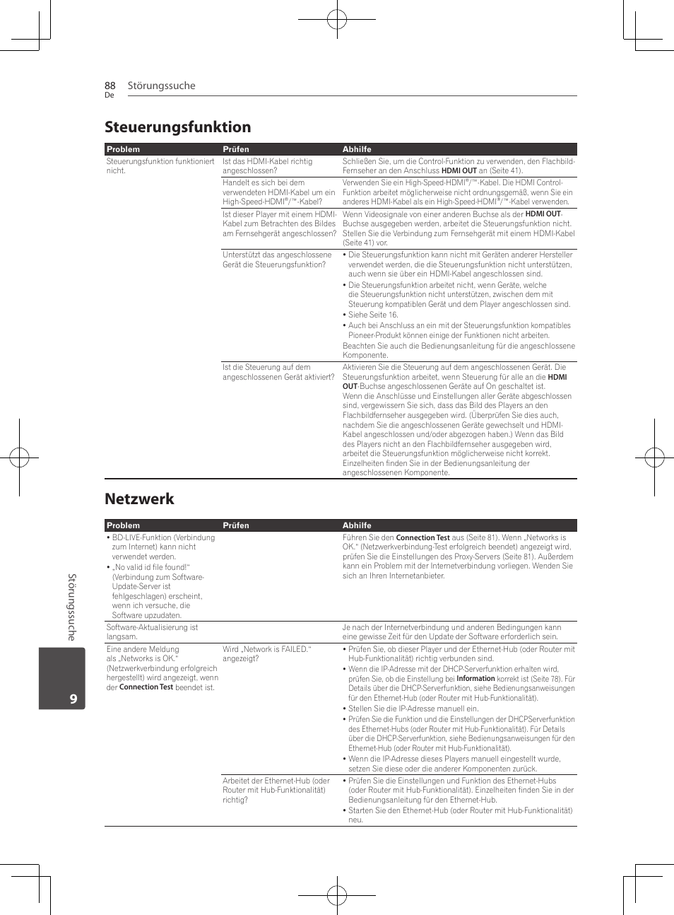 88 – steuerungsfunktion 88 – netzwerk, Steuerungsfunktion, Netzwerk | Störungssuche 88, Störungssuche | Pioneer BCS-727 User Manual | Page 288 / 588