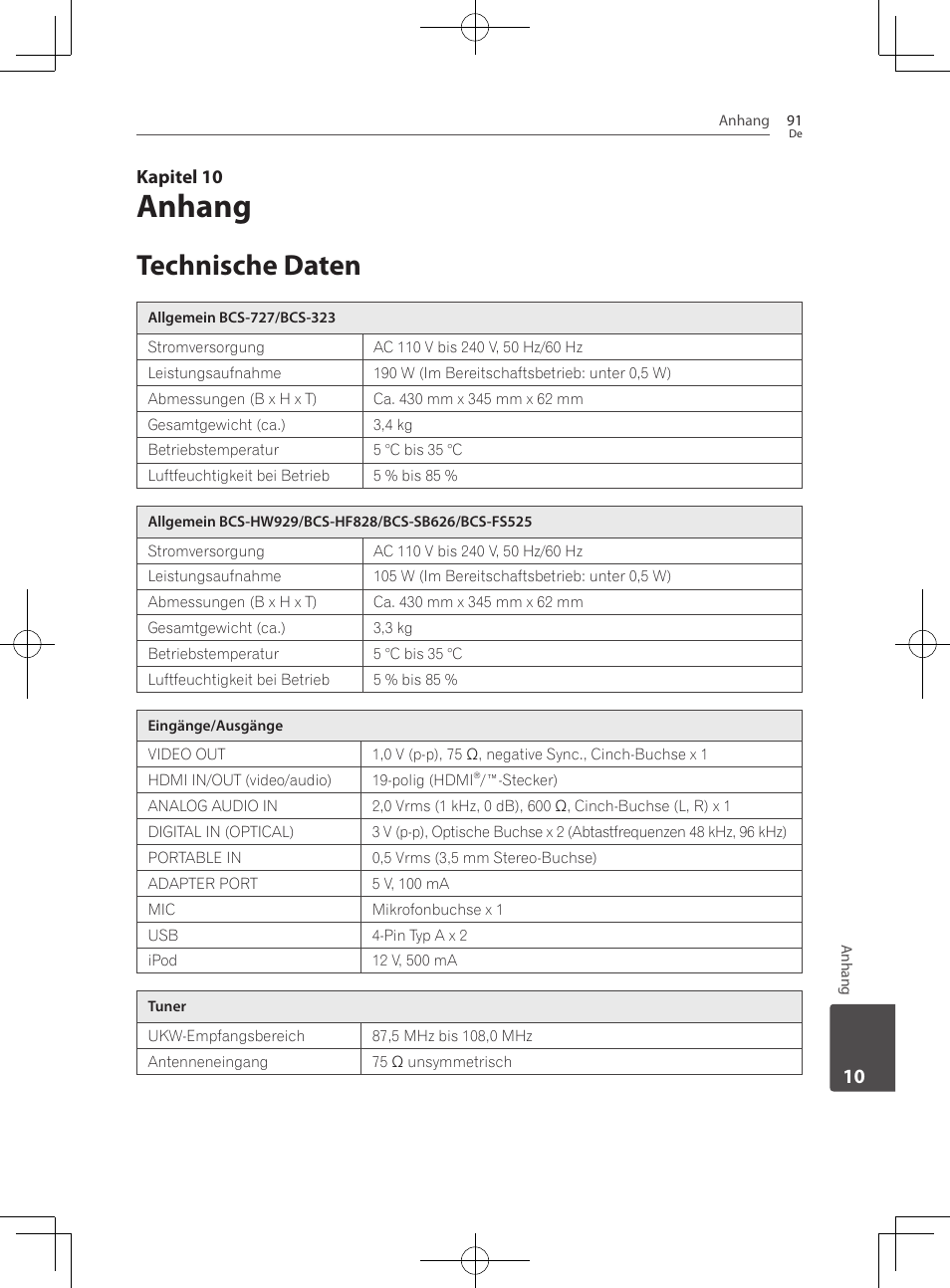 Technische daten, Anhang, Kapitel 10 | Pioneer BCS-727 User Manual | Page 291 / 588