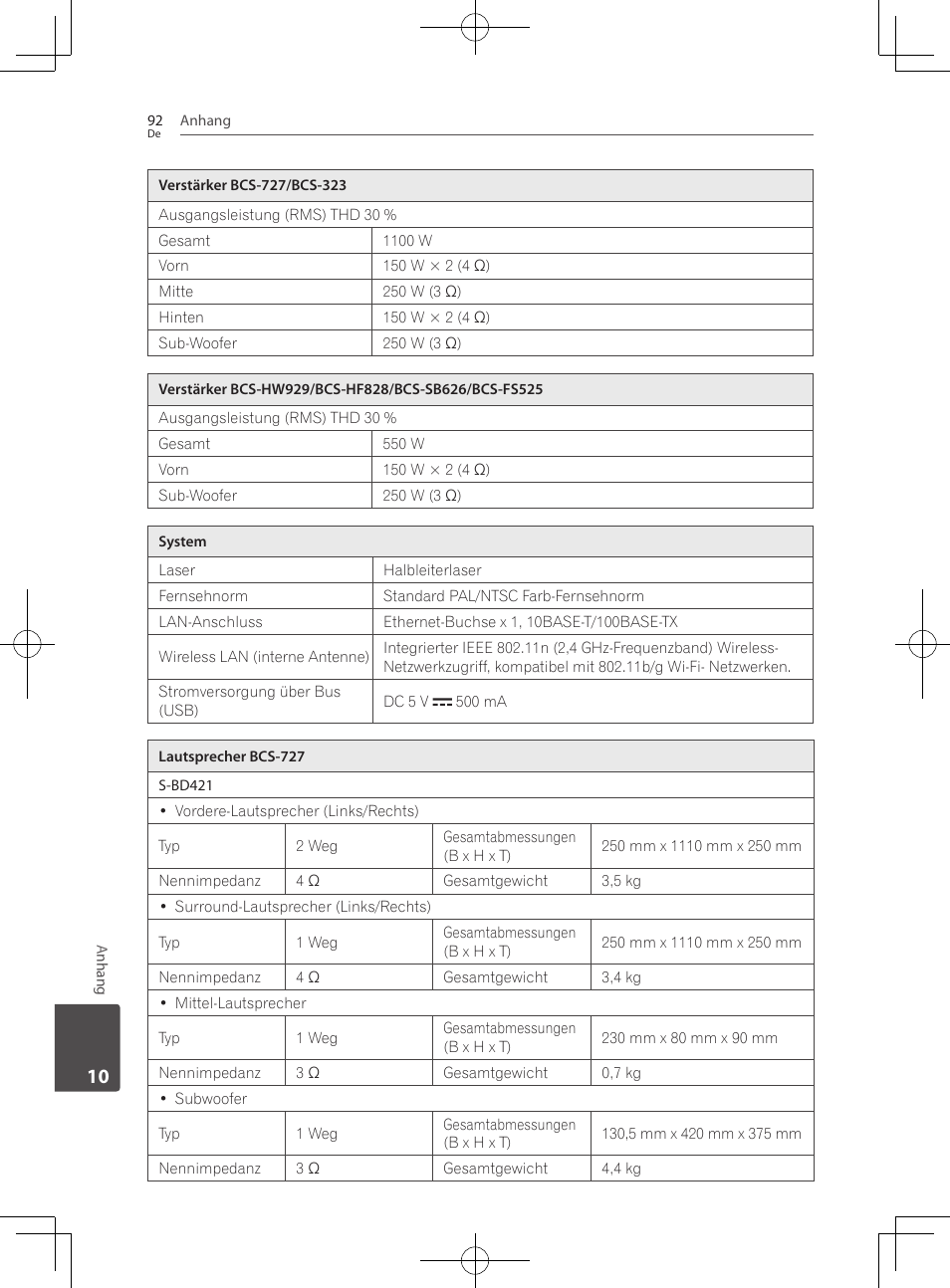 Pioneer BCS-727 User Manual | Page 292 / 588