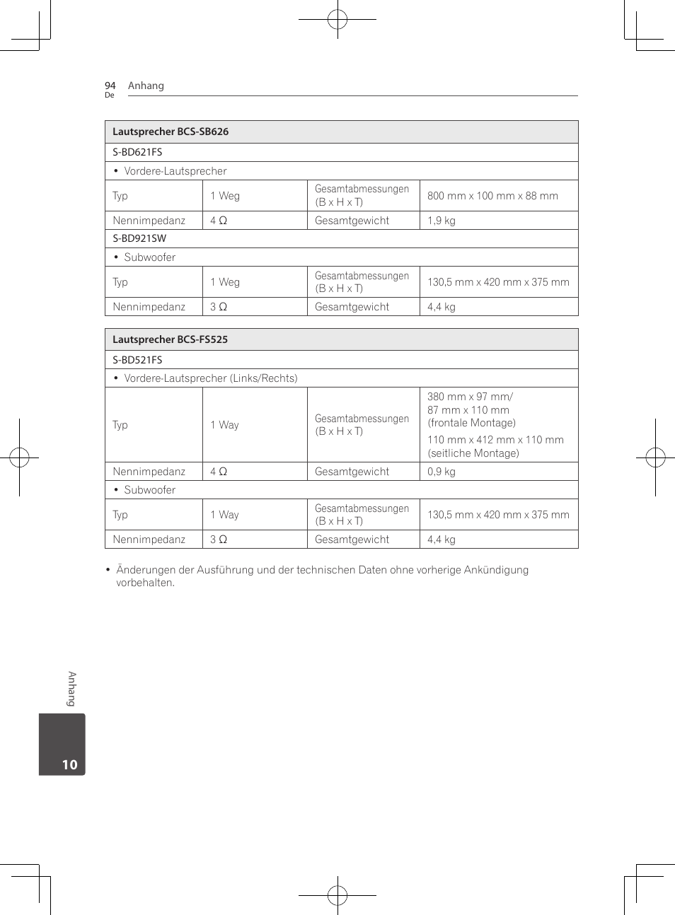 Pioneer BCS-727 User Manual | Page 294 / 588