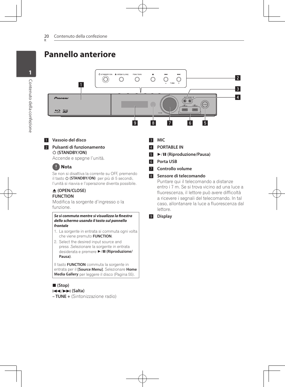 Pannello anteriore | Pioneer BCS-727 User Manual | Page 316 / 588